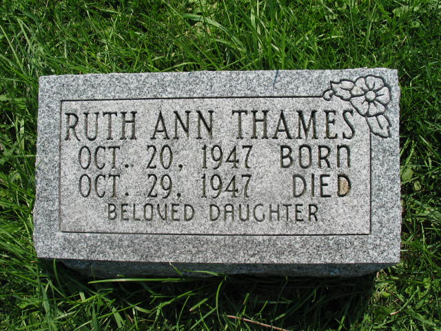 Ruth Ann Thames